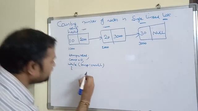 counting number of nodes in a single linked list смотреть онлайн