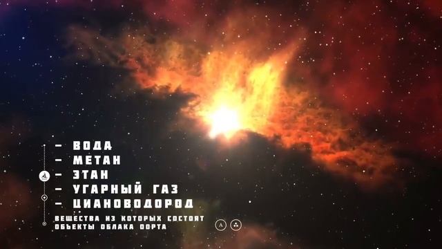 Учебник по Рукоделию