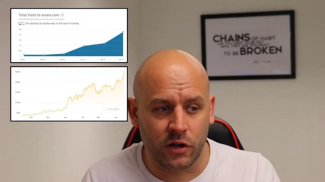 Sorare Review: A Financially Risky Proposition? | NFT Fantasy Football Game смотреть онлайн