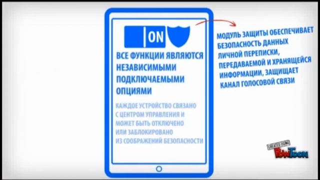 Защищенный каналы МТС 1 смотреть онлайн