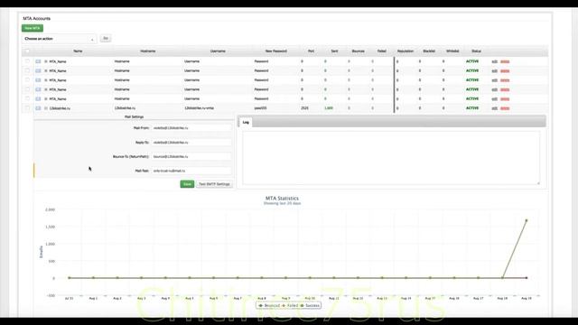 8. УРОКИ ПО INTERSPIRE EMAIL MARKETER - ОБЗОР АДДОНОВ MTA, MABORAK TECHNOLOGY смотреть онлайн