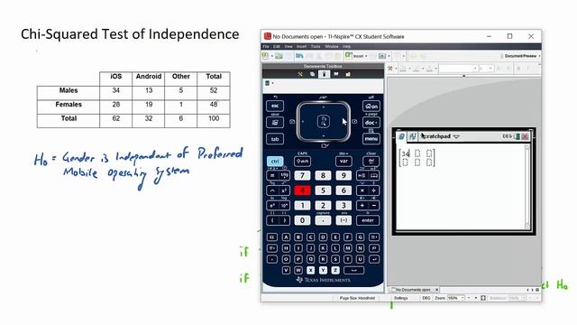 Chi Squared Test of Independence (IB Maths Studies) смотреть онлайн