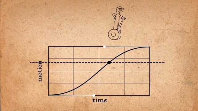 12 Principles Of Animation (Official Full Series)