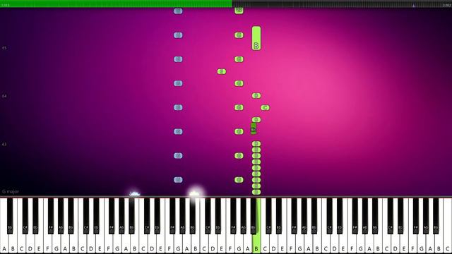 Rush B - PIANO TUTORIAL смотреть онлайн