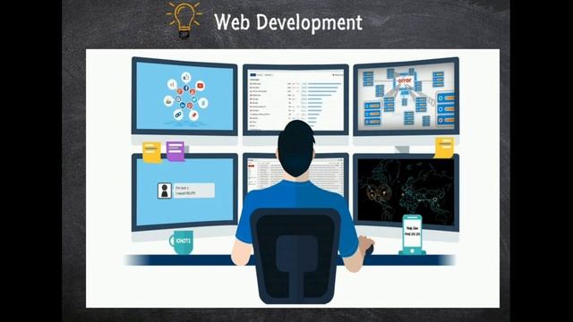 Python tutorial - Python for beginners - Go from Zero to Hero|2021 смотреть онлайн