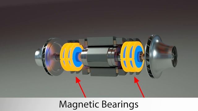 Danfoss Turbocor® TTH/TGH Compressor for Higher Lift Applications смотреть онлайн