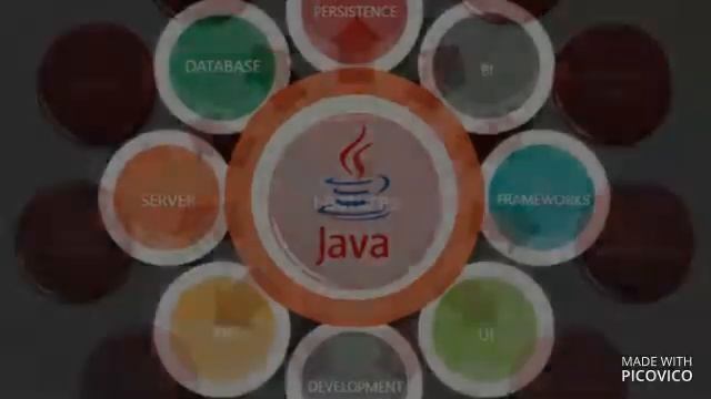 Best Java Training Institute In Noida-Delhi смотреть онлайн