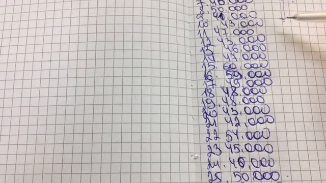 БИЗНЕС.ПРОДУКТОВЫЙ МАГАЗИН.СКОЛЬКО МОЖНО ЗАРАБОТАТЬ ЗА МЕСЯЦ. смотреть онлайн