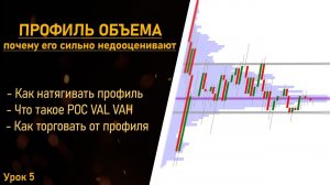 Профиль объема в трейдинге, как торговать от POC уровней и почему их недооценивают. Урок 5