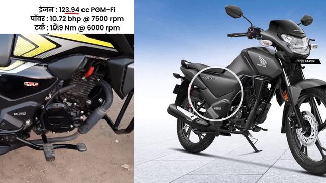 2024 Honda SP125 Review | Honda SP125 Top Speed,Mileage,Specifications,Features,SP125 Price 2024 смотреть онлайн