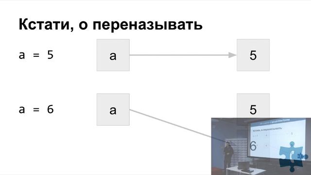 Что такое переменные смотреть онлайн