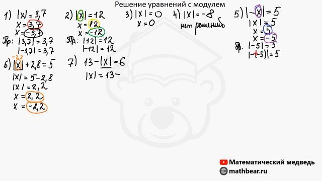 Решение уравнений с модулем. 6 класс. смотреть онлайн