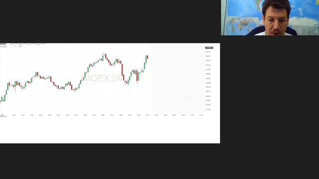 РИКОМ ТРАСТ утренний обзор рынков 2019 09 02 смотреть онлайн