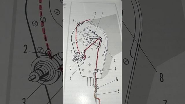 заправка нитки в швейную машину 97 класса смотреть онлайн
