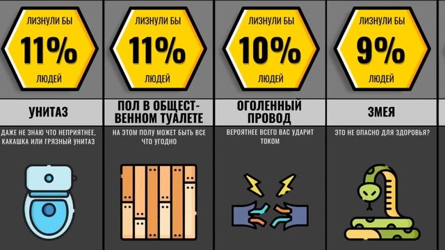 Лизнули Бы За 100$ ...? смотреть онлайн