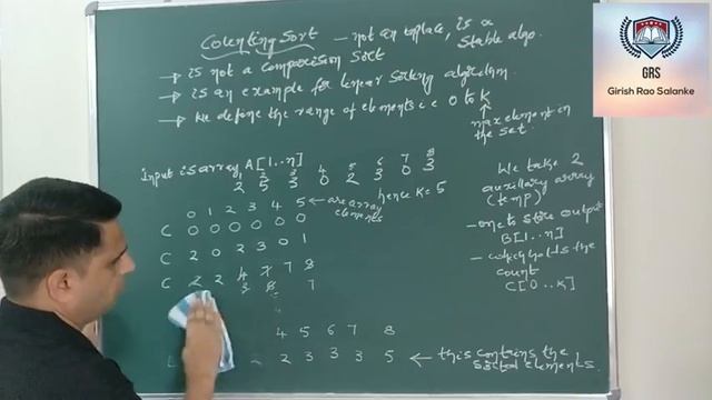 20 Counting Sort смотреть онлайн