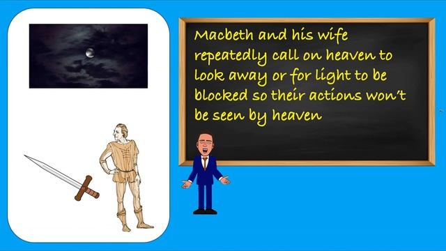 Macduff Character Analysis смотреть онлайн