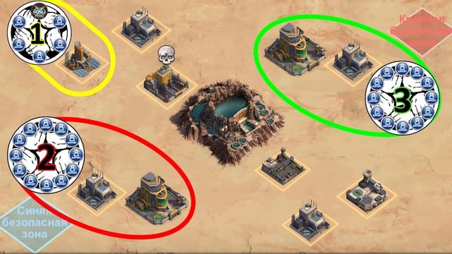 Рейд на Резервуар – Тактика игры от Центра – State of Survival смотреть онлайн