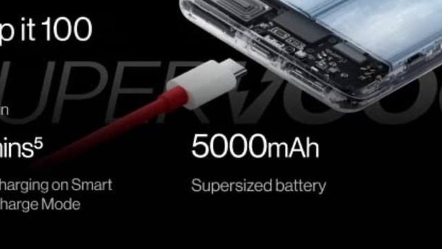 Oneplus 11R Smartphone ll 16 GBRAM II 266 GB II 50MP Camera смотреть онлайн