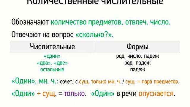 Количественные числительные (6 класс, видеоурок-презентация) смотреть онлайн