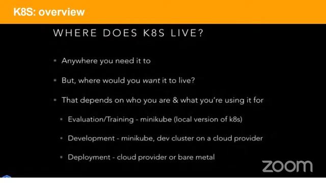Docker and kubernetes Master Class смотреть онлайн