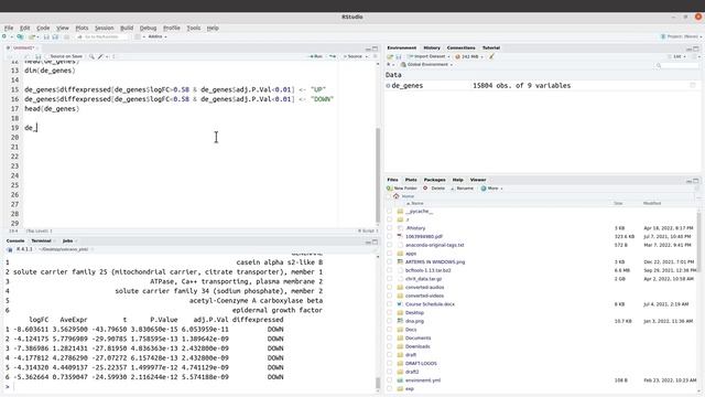 RNA Seq Analysis | How to visualize gene expression data | Volcano Plots with R ggplot смотреть онлайн