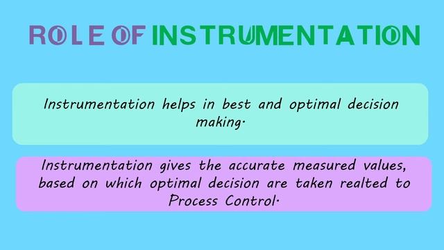 What is Instrumentation and its Role ? смотреть онлайн