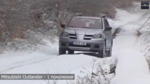 Лучшие кроссоверы с полным приводом до 500 000 рублей