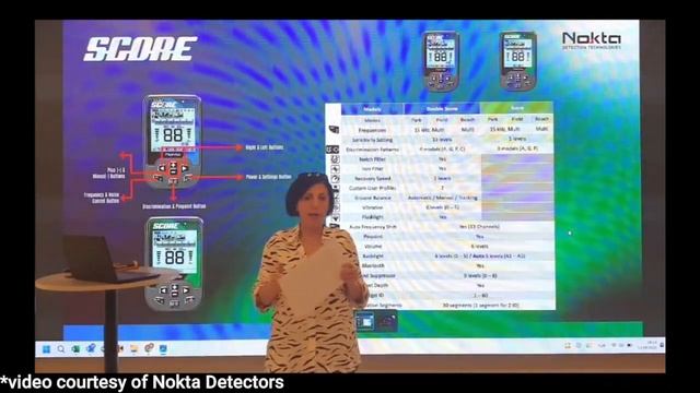 1 NEW PINPOINTER, 2 NEW METAL DETECTORS and a LEGEND SOFTWARE UPDATE смотреть онлайн