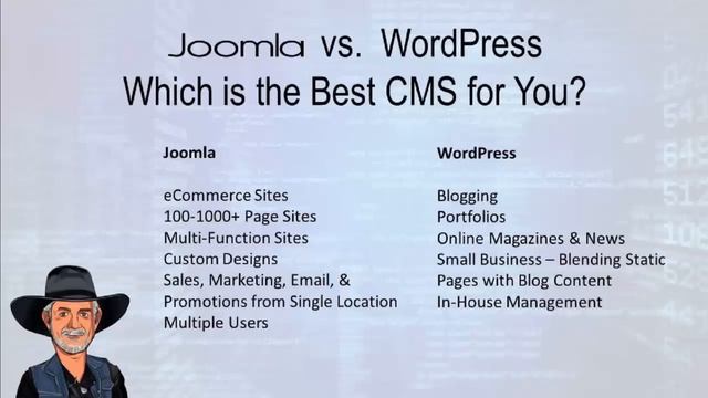 An Overview of the Joomla Content Management System смотреть онлайн