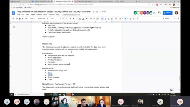 OpenSSF Identifying Security Threats WG (November 11, 2020) смотреть онлайн