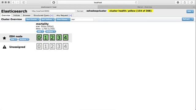 15.8 ElasticSearch Training - Using Head Plugin смотреть онлайн