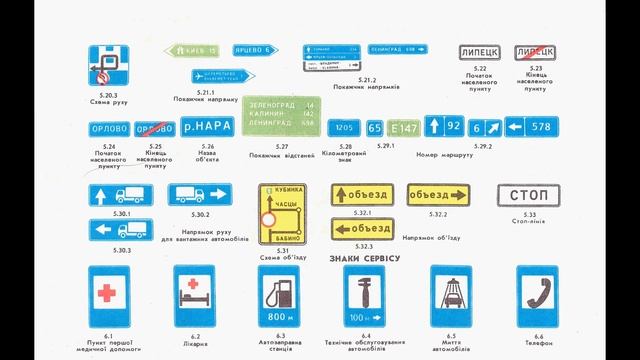 Правила дорожного движения 1 июня 1980 года (на украинском языке) смотреть онлайн