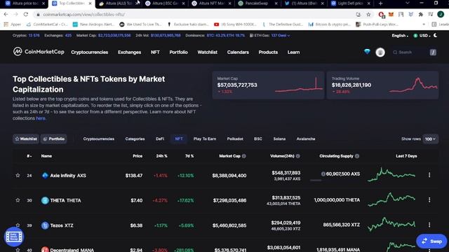 ALTURA ($ALU) NFT PLATFORM- LOW CAP GEM (NFT LOOT BOXES)! смотреть онлайн