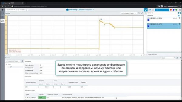 Отчёт по топливу