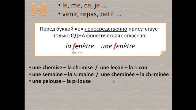 Французский с нуля, беглое Е, произносим правильно смотреть онлайн