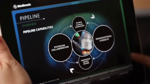 Apple - iPad in Business - Profiles - Medtronic смотреть онлайн