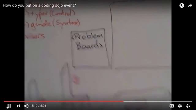 Java@PSU Summer 2017 Week 4, Part 1 смотреть онлайн