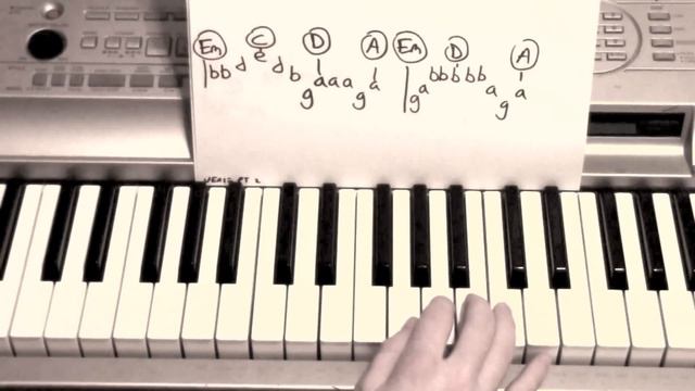 Let It Go ★ Piano Lesson ★ SUPER EASY ★ Frozen (Movie) смотреть онлайн