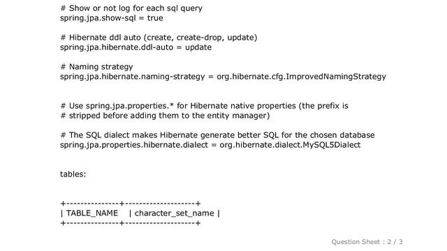 MySQL : spring data jpa utf-8 encoding not working смотреть онлайн