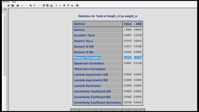 Polyserial and Polychoric correlation смотреть онлайн