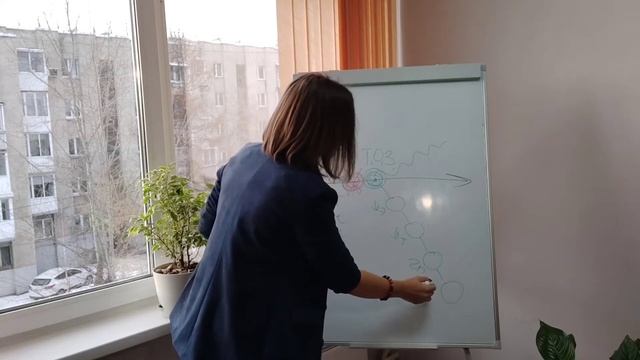 Как справляться со стрессом? смотреть онлайн