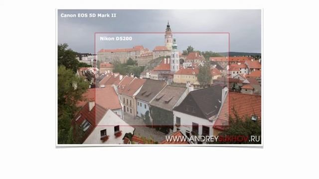 Видео #11. Фокусное расстояние смотреть онлайн