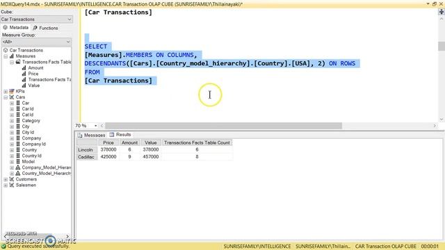 MDX Sets смотреть онлайн