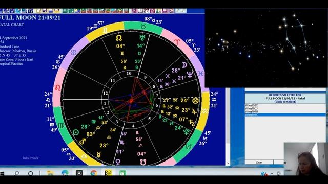 Полнолуние 21.09.21. Астрологическое влияние и гороскоп для всех знаков смотреть онлайн