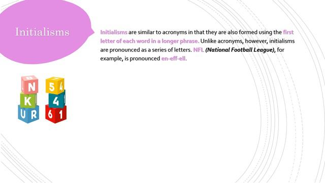 Grammar Orbit: Abbreviations смотреть онлайн