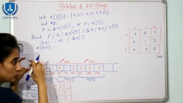 1.6 Pointers and 2-D Arrays | Two dimensional Array | Data Structures & Algorithm Tutorials смотреть онлайн