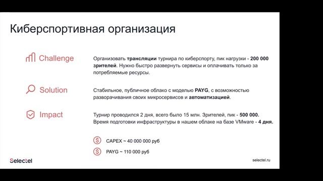 Технологии Kubernetes: тренды и практическое применение смотреть онлайн