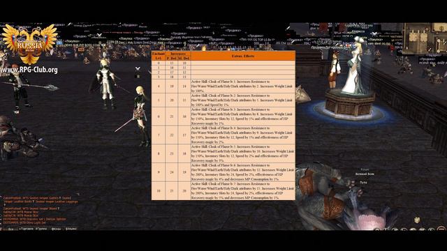 Lineage 2 Craft-PvP сервер RPG-Club.org