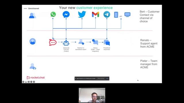 May 10th | Bert Moons смотреть онлайн